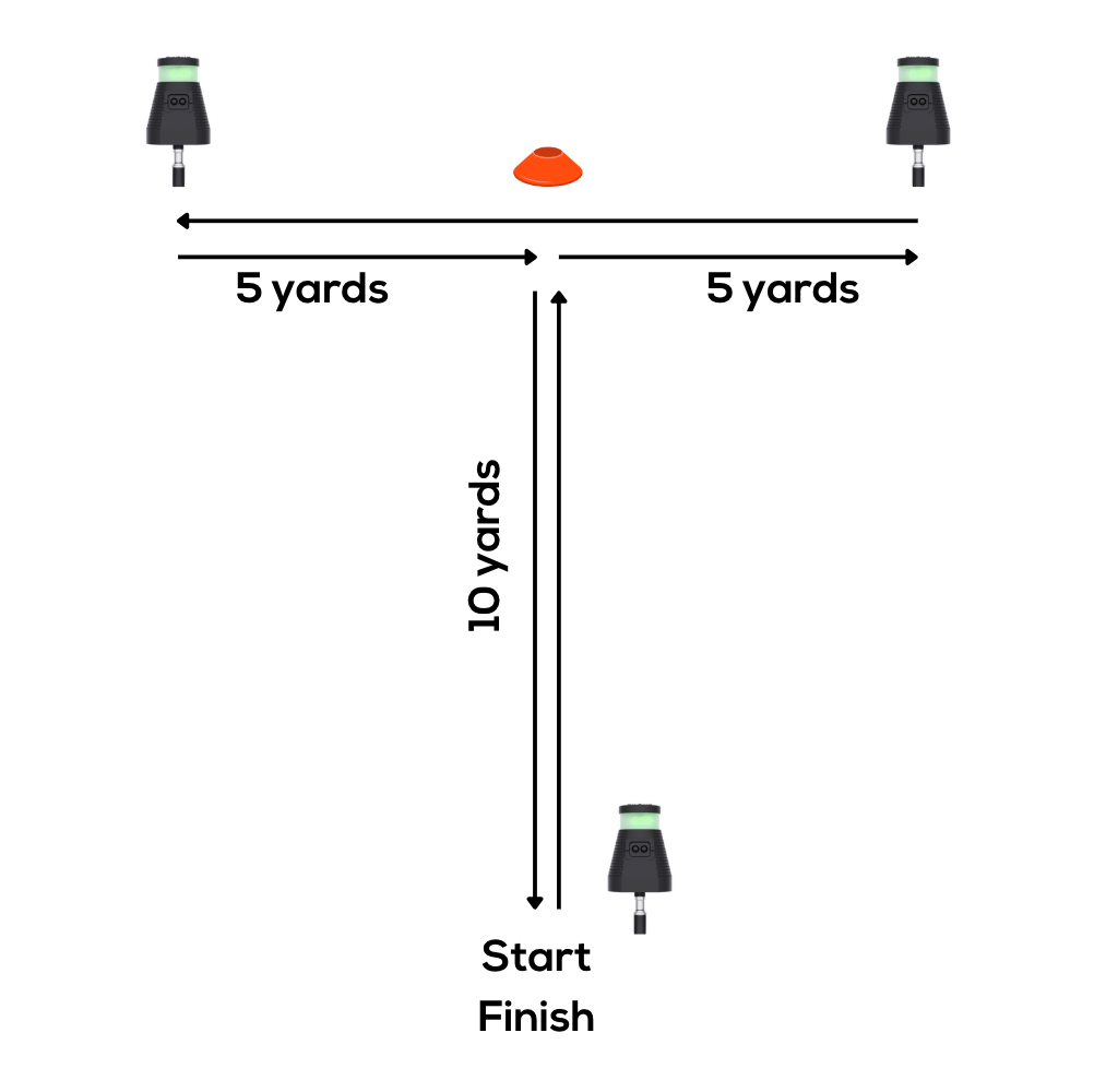 Agility T Test - Ultra HD Full HD Light Designs | Free Download